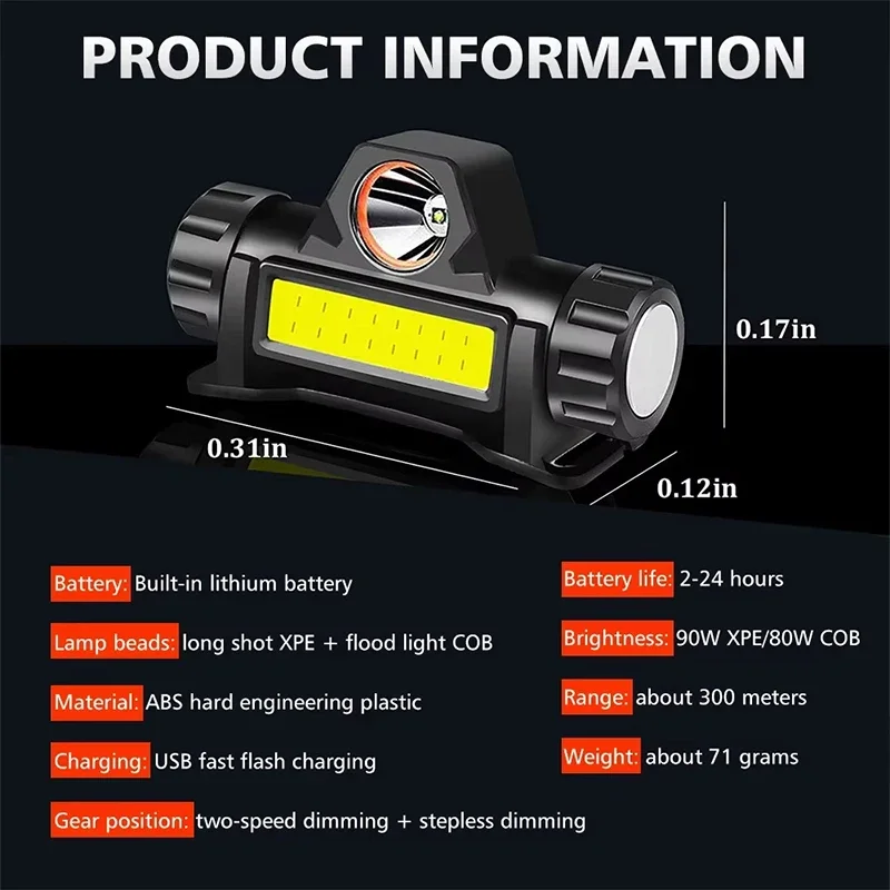 Torcia a LED ultra luminosa To - Headlamp Tactical Bright recensione e prezzo