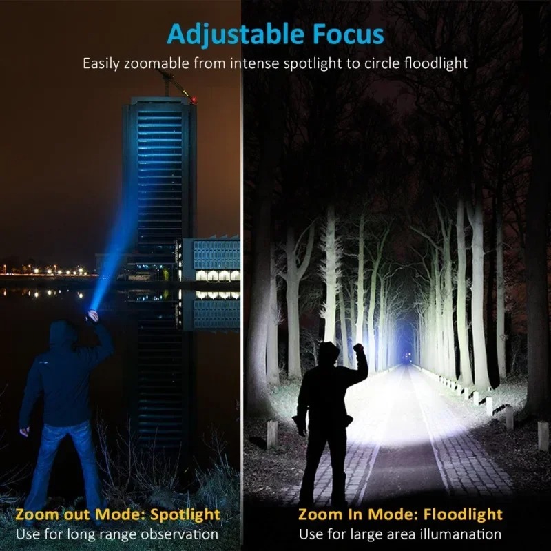 Torcia LED T6 Ricaricabile, To - Outdoor Hunting Lights recensione e prezzo
