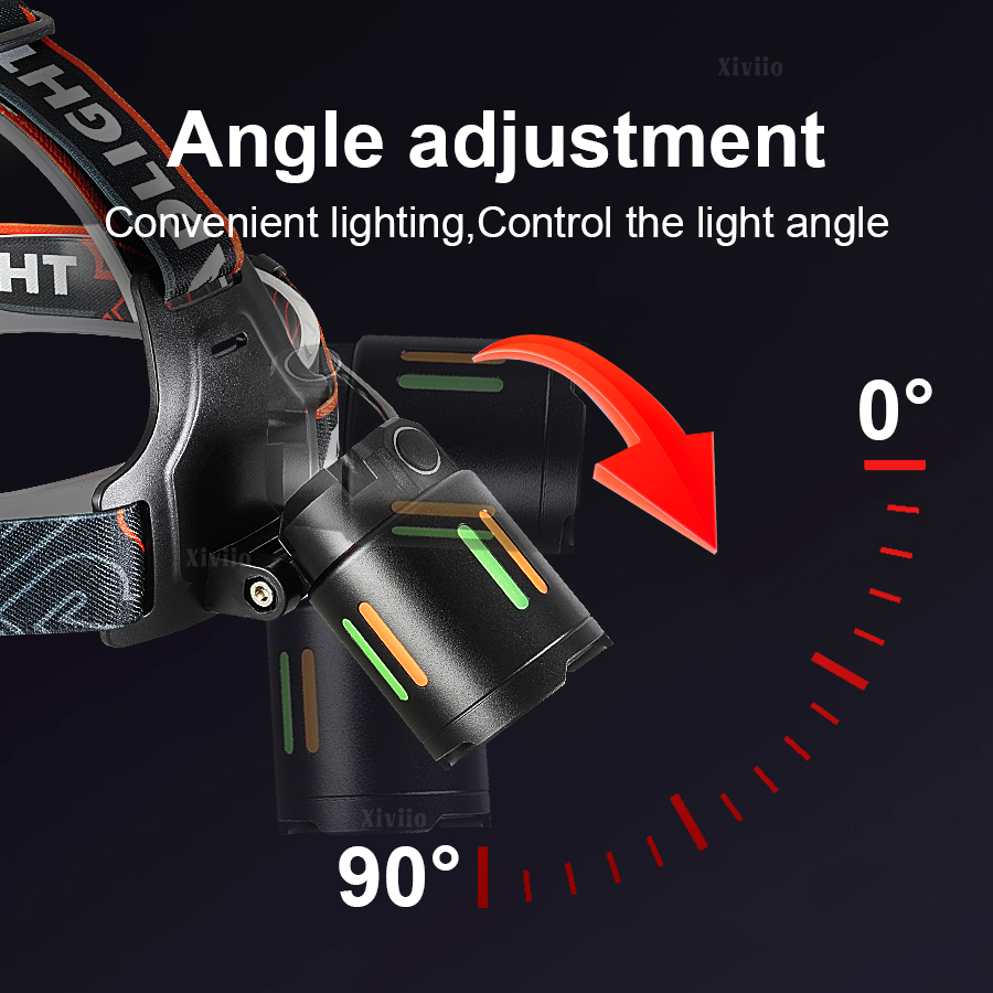Torcia frontale ricaricabile u - Headlamp Tactical Bright recensione e prezzo