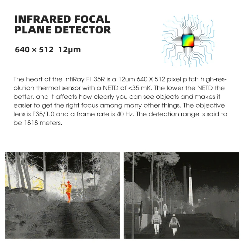 InfiRay FH35R V2 Monoculare te - Outdoor Hunting Camera Wifi recensione e prezzo