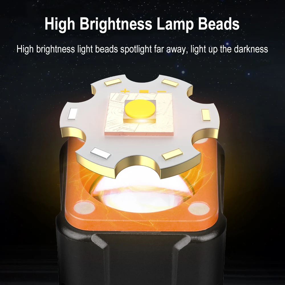 BORUiT 300LM LED Lampada da la - Outdoor Hunting Lights recensione e prezzo