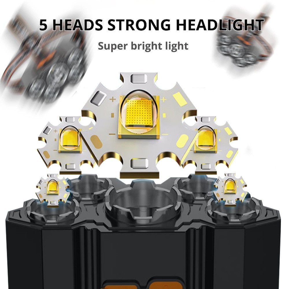 Torcia Frontale LED Luminosa p - Headlamp Tactical Bright recensione e prezzo