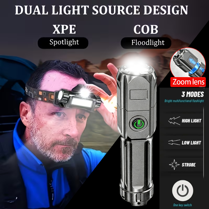 Torcia super luminosa Lampada  - Headlamp Tactical Bright recensione e prezzo