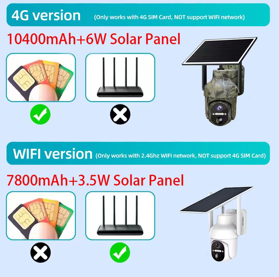 Telecamera di sicurezza per es - Outdoor Hunting Camera Wifi recensione e prezzo