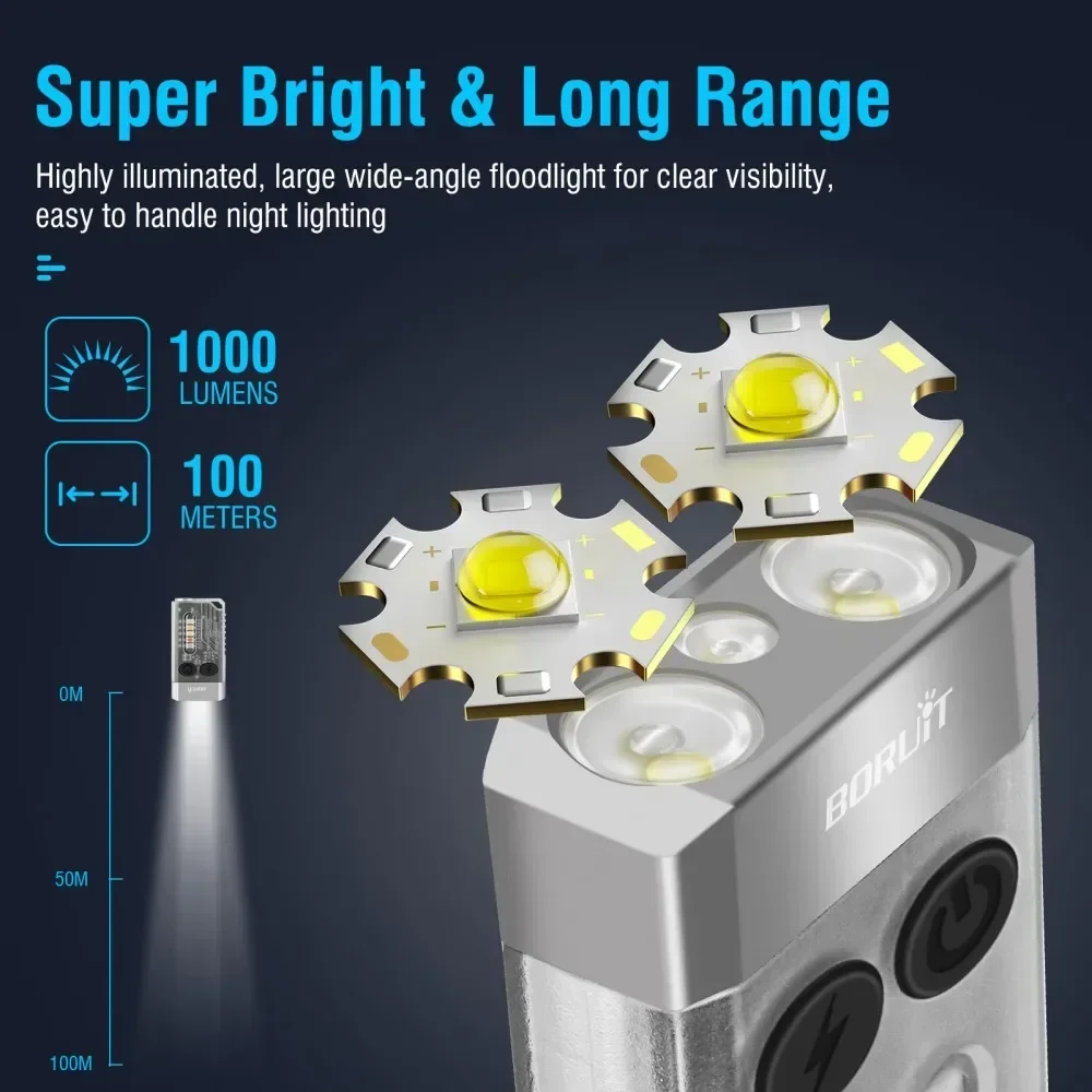 BORUiT V10 Portachiavi UV LED  - Outdoor Hunting Lights recensione e prezzo