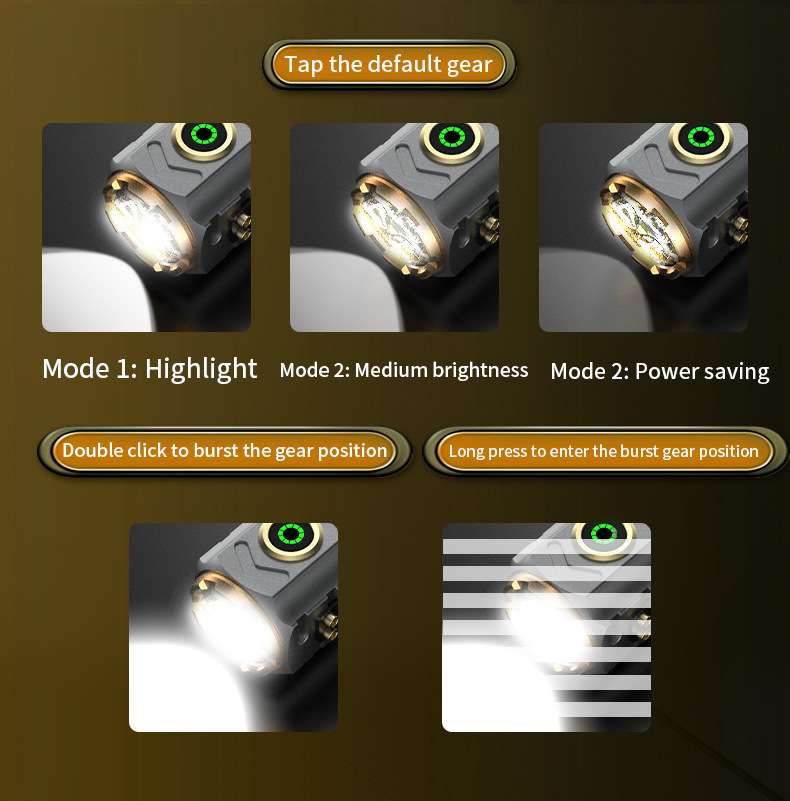 Super Potente Faretto Accensio - Outdoor Hunting Lights recensione e prezzo