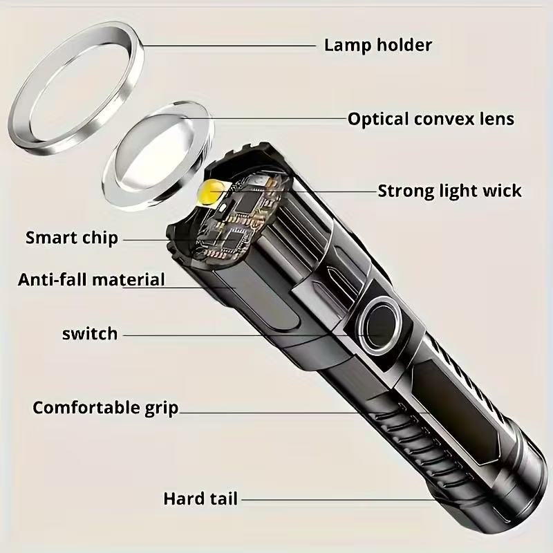 Nuova torcia a LED ad alta pot - Outdoor Hunting Lights recensione e prezzo