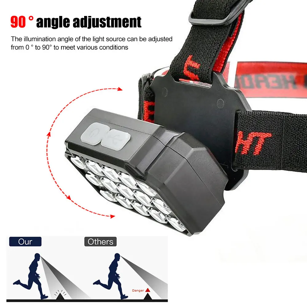 Lampada frontale a luce nera a - Headlamp Tactical Bright recensione e prezzo