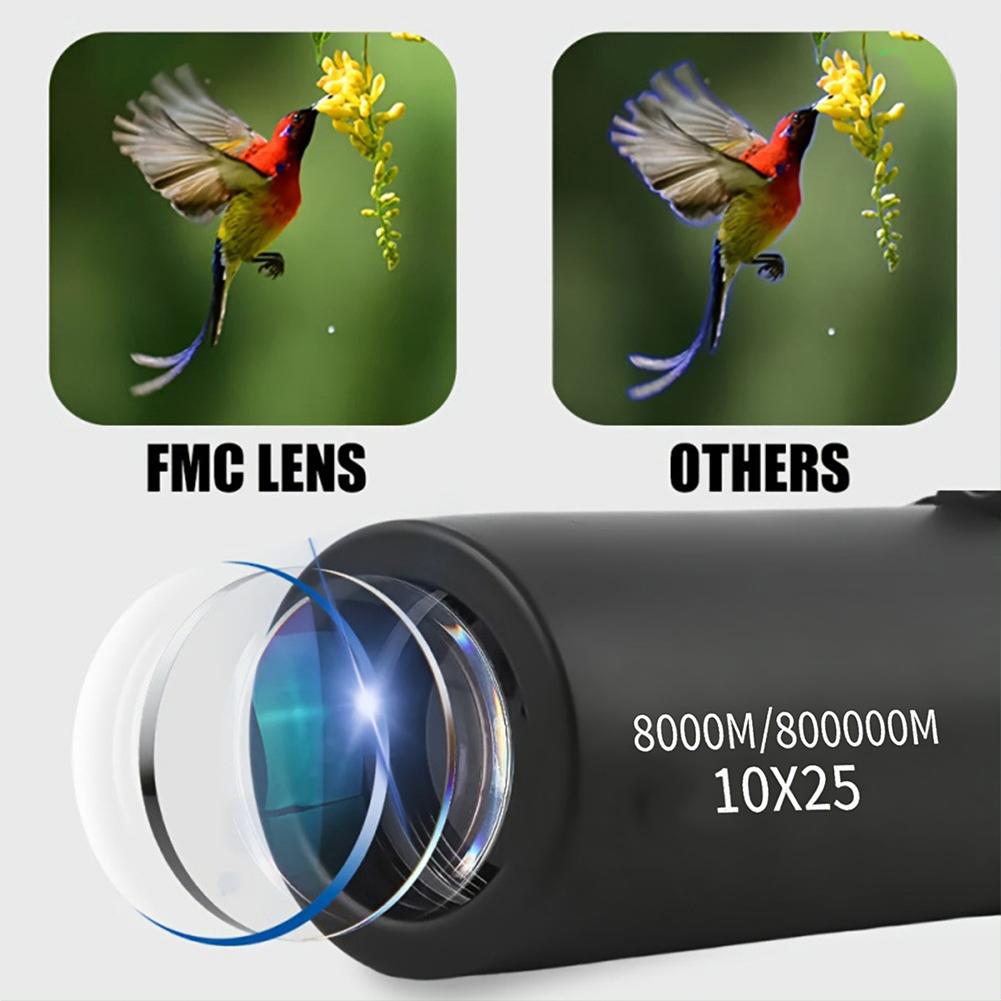 Telescopio Monoculare Portatil - Monocular Night Vision recensione e prezzo