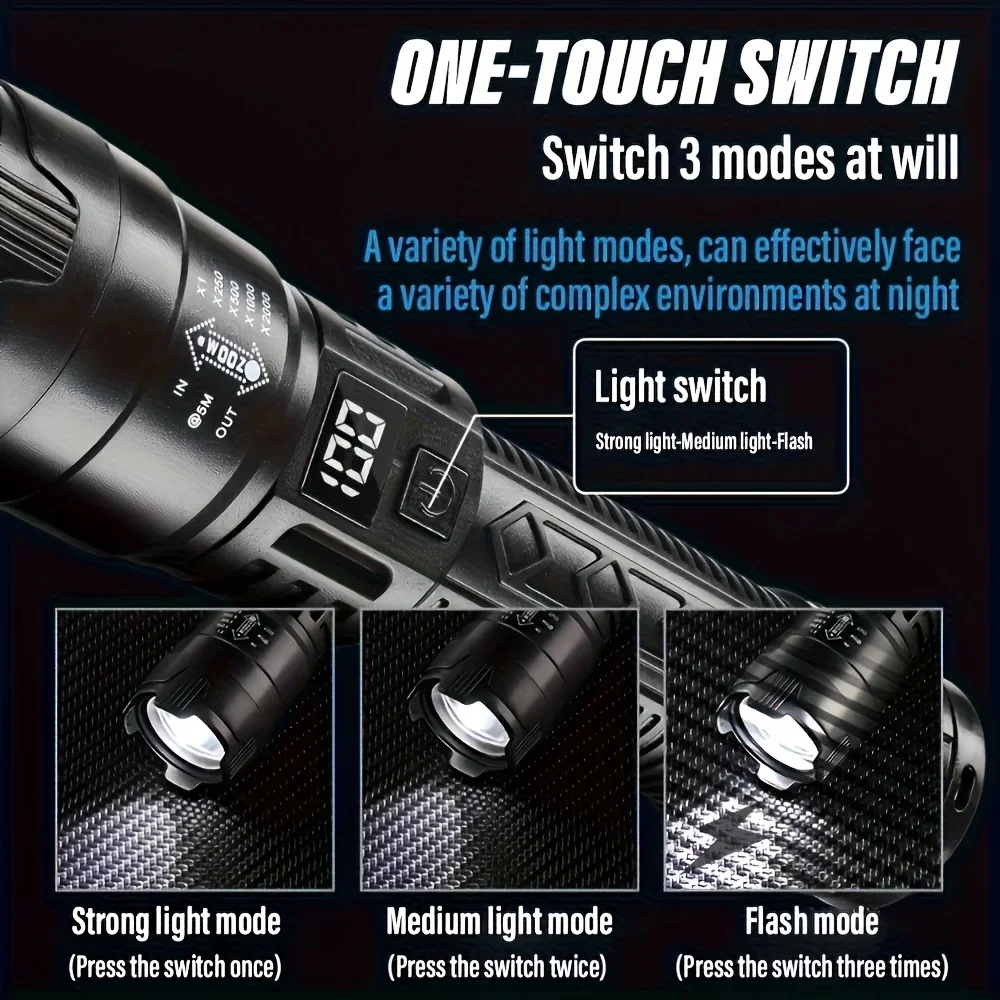 Torce a LED ad alta potenza po - Headlamp Tactical Bright recensione e prezzo
