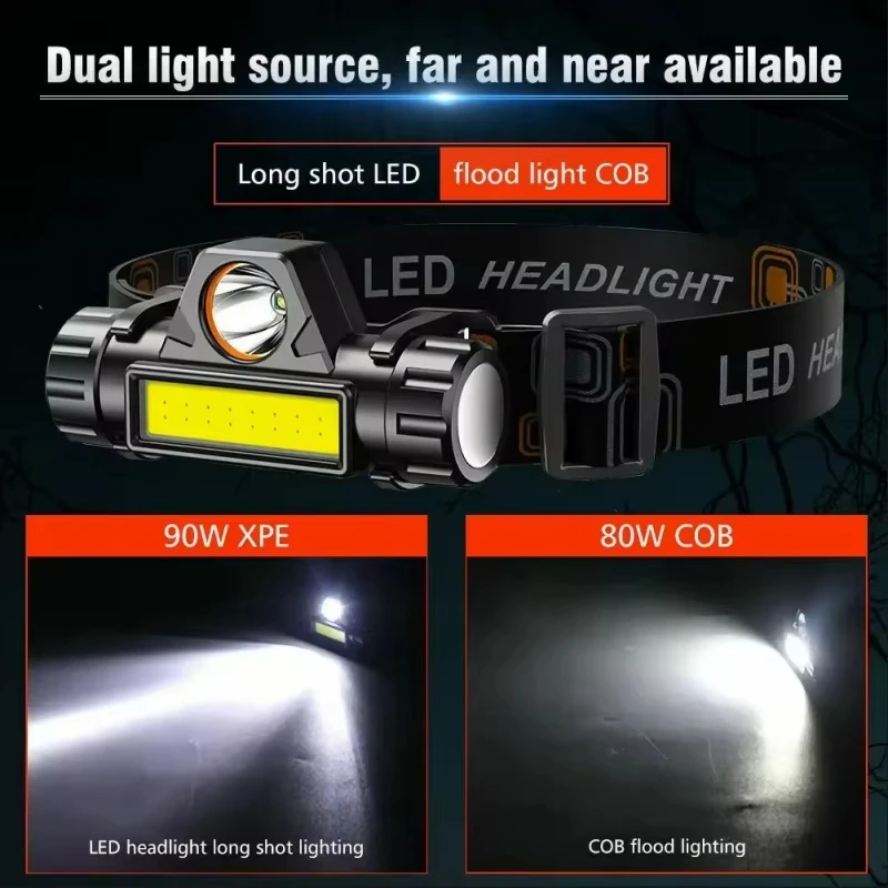 Torce a LED ad alta potenza po - Headlamp Tactical Bright recensione e prezzo