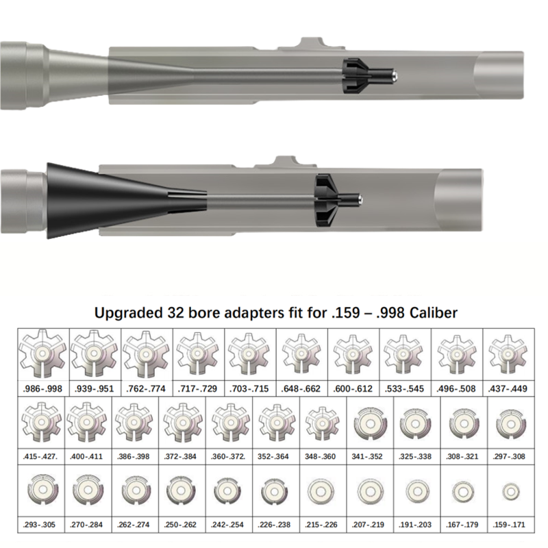 Kit boresighter laser tattico  - Laser Boresighter Kit recensione e prezzo